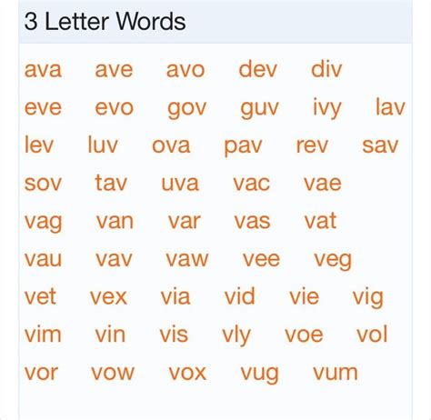 vu scrabble word|words that start with vu.